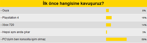 Bunlardan hangisine ilk önce kavuşuruz?