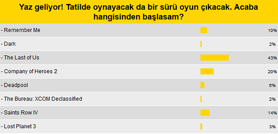 MK Okuru'nun bu yaz ne yapacağını biliyoruz