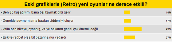 Eskinin tadı MK Okuru'na göre değişir