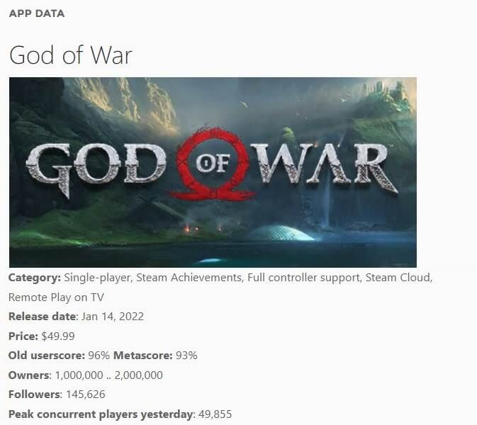 God of War PC versiyonu 1 milyon satış rakamını geçti
