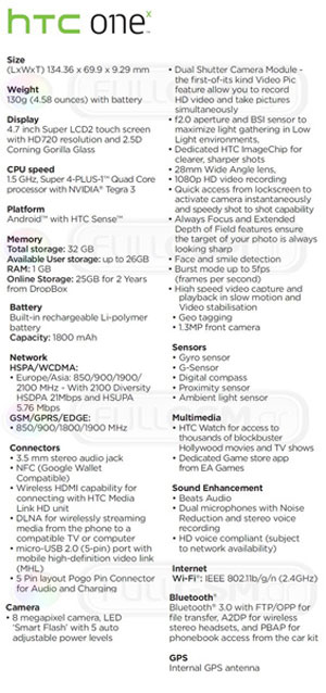 HTC, One X ile fırtına gibi!