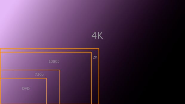 4K videolar için gerekli internet hızı azalacak