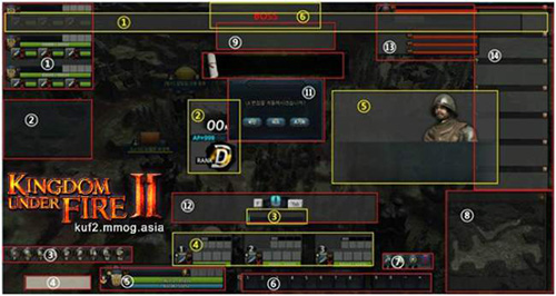 MMO oyun bilgisini değiştirecek yeni bir arayüz!