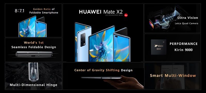 Katlanabilir Huawei Mate X2 modeli tanıtıldı