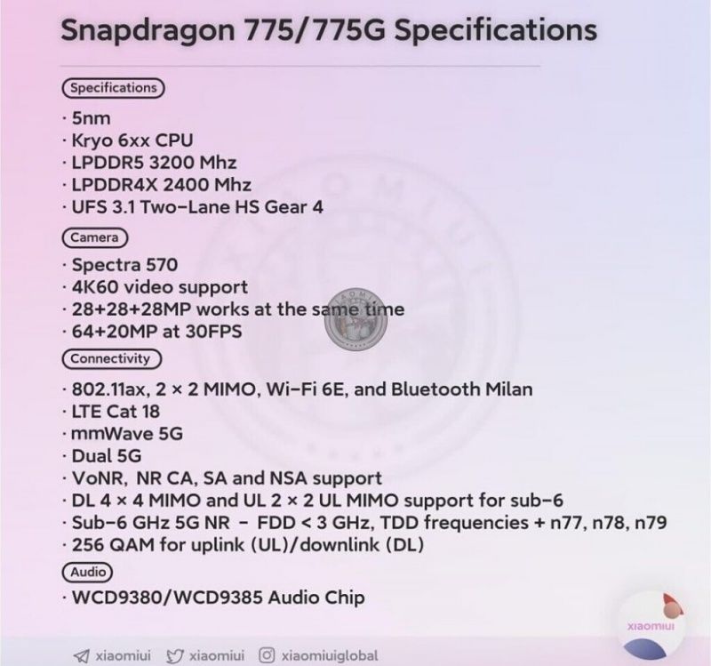 Snapdragon 775 yonga setinin detayları sızdırıldı