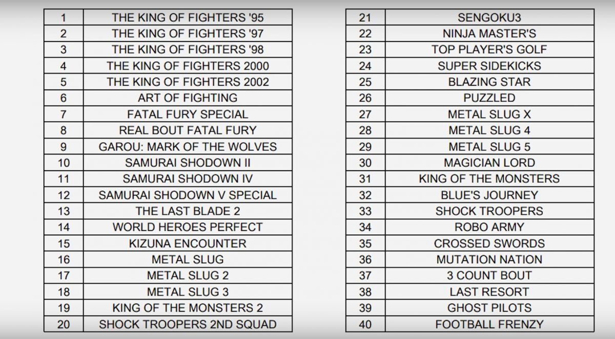 Neo Geo mini resmi olarak duyuruldu, konsol 40 oyun içerecek
