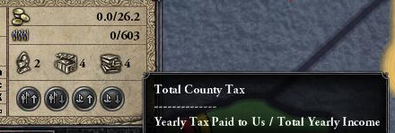 Crusader Kings II Rehberi