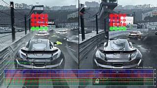 Project Cars için konsollarda FPS testi yapıldı