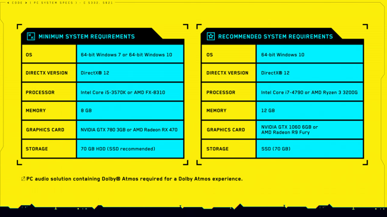 Cyberpunk 2077 sistem gereksinimleri açıklandı
