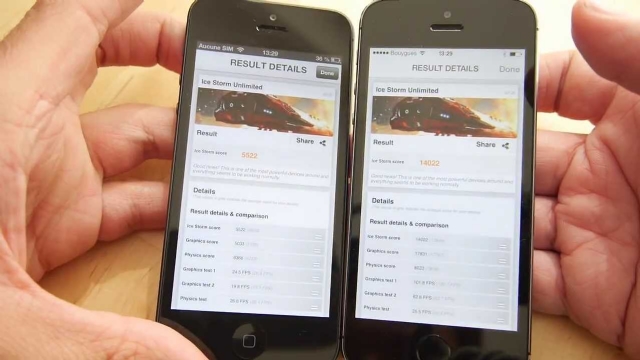 3DMark'a göre en performanslı mobil ürünler