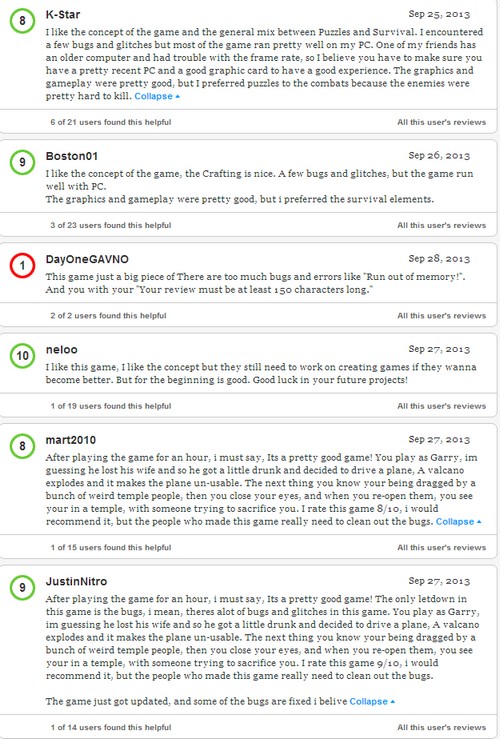 Day One yapımcısı Metacritic sahteciliği mi yaptı?