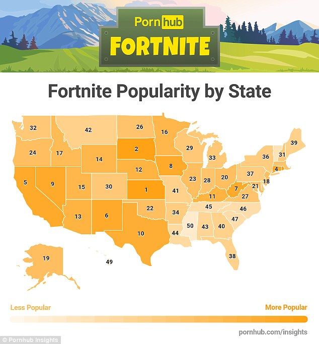 Fortnite ve PUBG, Pornhub'ın en çok arananlar listesine girdi