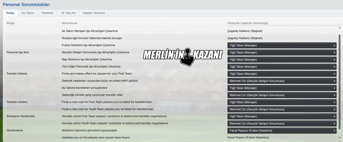 Football Manager 2013