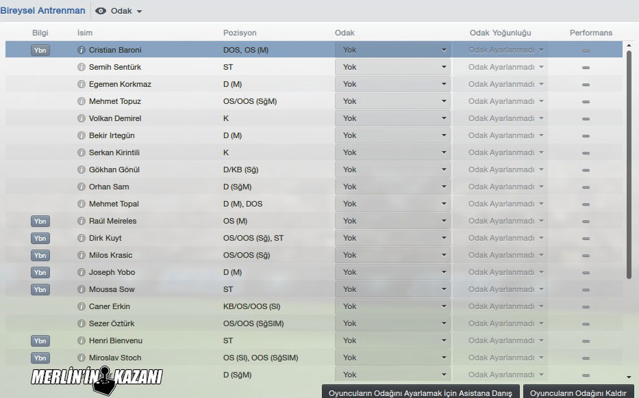 Football Manager 2013