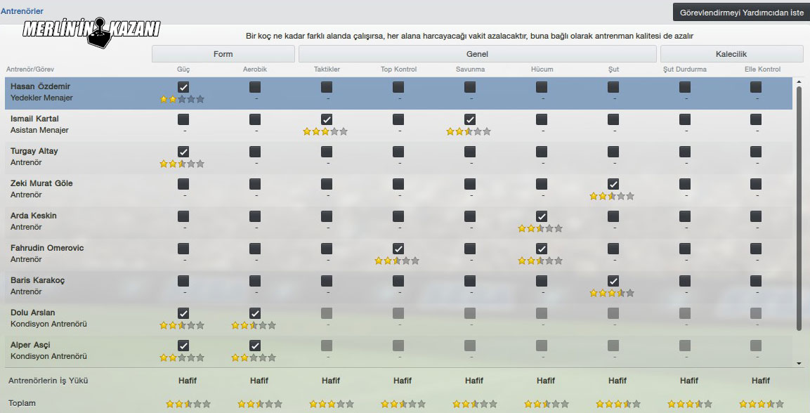 Football Manager 2013