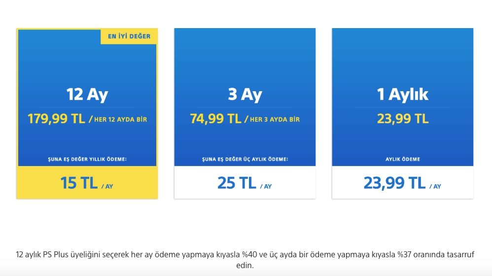 Playstation Plus Eylül 2020 ücretsiz oyunları belli oldu