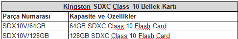 Kingston, SDXC Class 10 bellek kartı ile fiyatlara daha duyarlı 