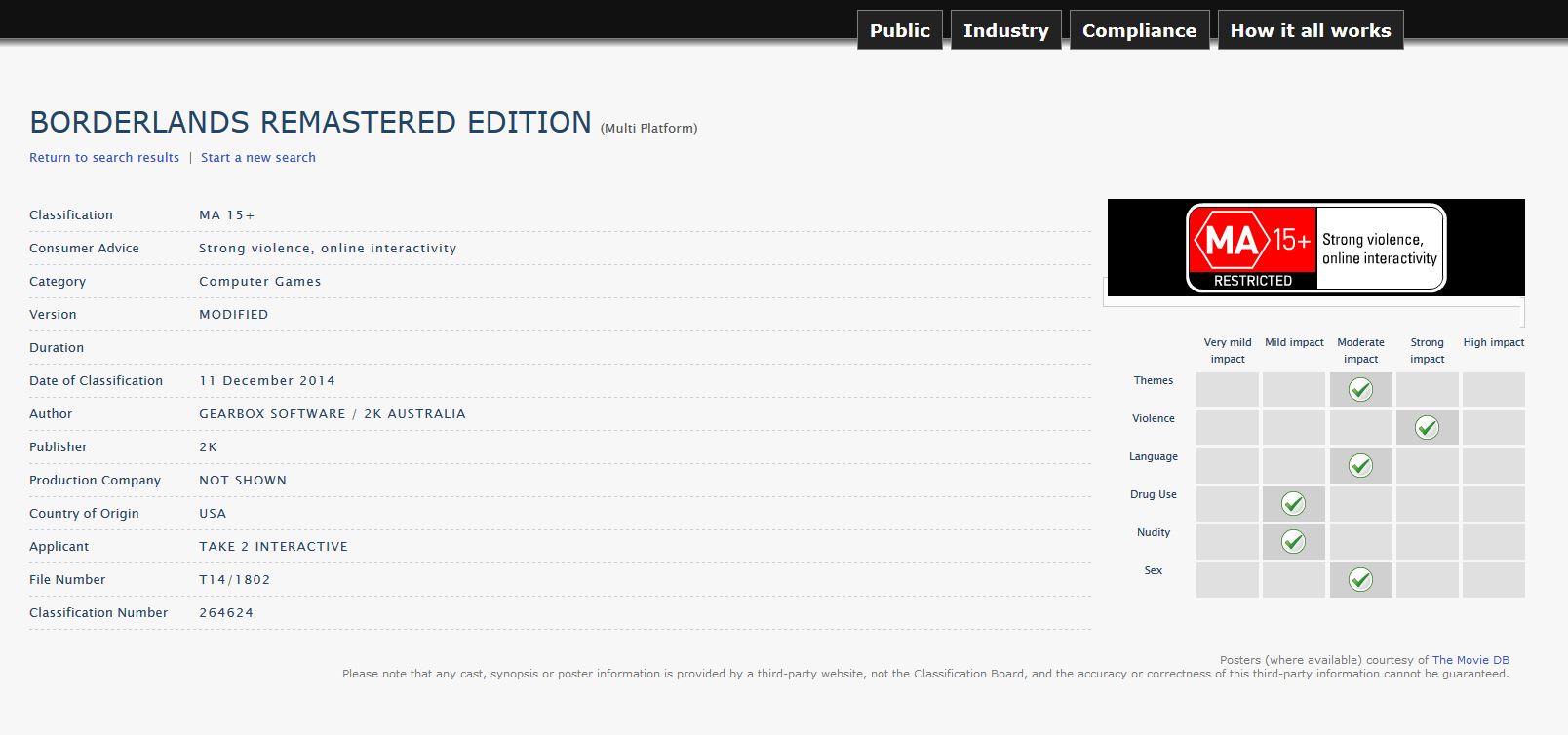 Borderlands Remastered, Avusturalya yaş sınıflandırmasında listelendi
