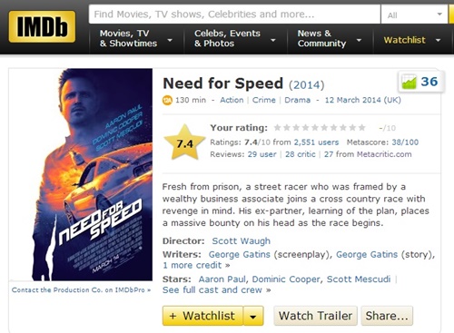 Need for Speed filminin ilk puanları IMDB ve Metacritic'e yansıdı!