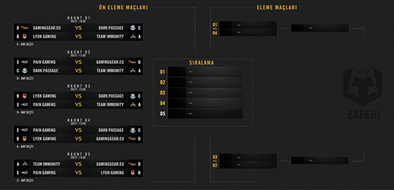 Dark Passage ve International Wildcard bizlerle (Canlı Yayın)