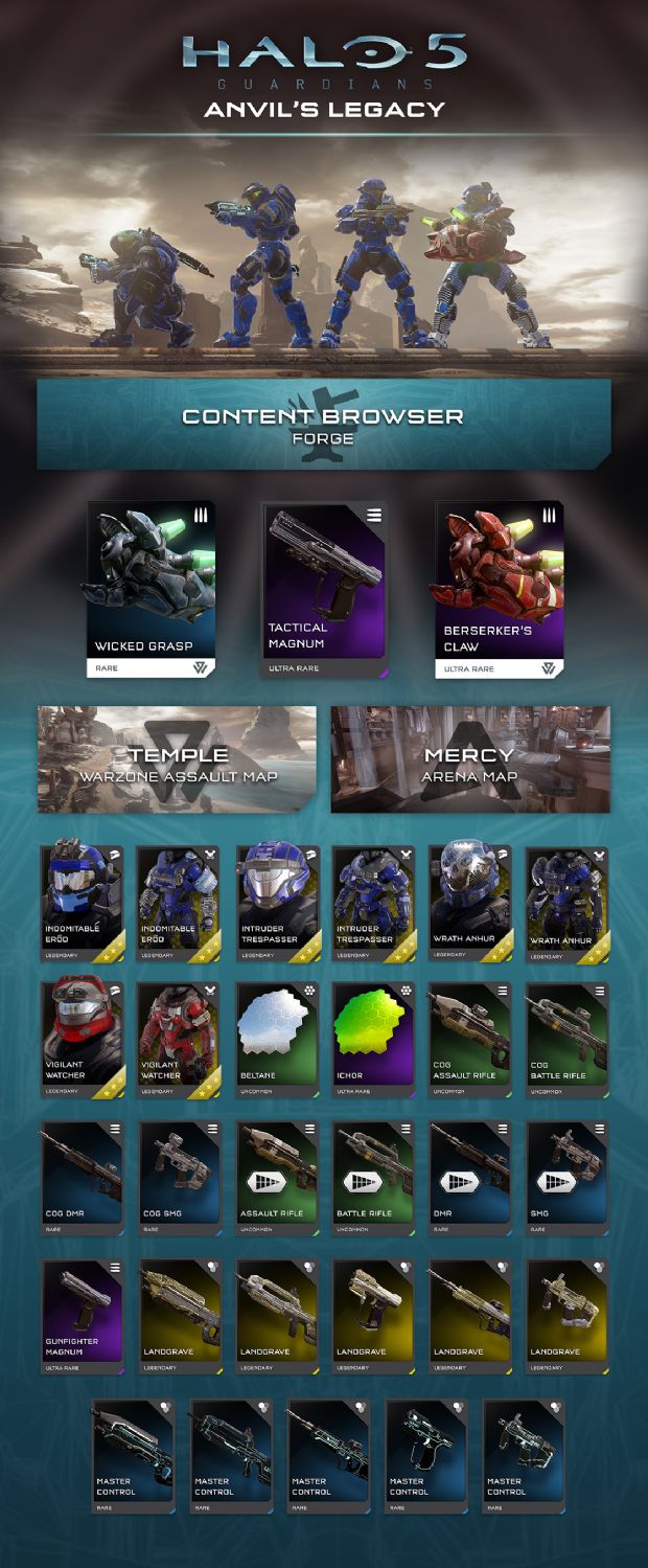 Halo 5'in yeni DLC'si Anvil's Legacy'den yeni bilgiler geldi