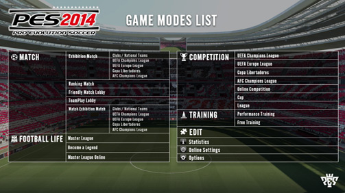 PES 14'ün içerisinde bulunacak modlar açıklandı!