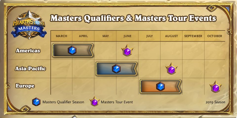 250 Bin Dolar ödüllü Hearthstone Masters Tour ön elemeleri  başlıyor