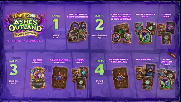 Hearthstone'da yılın en sıcak festivali başlıyor