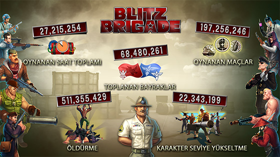 Online FPS oyunu Blitz Brigade'e mega güncelleme (Görsel)