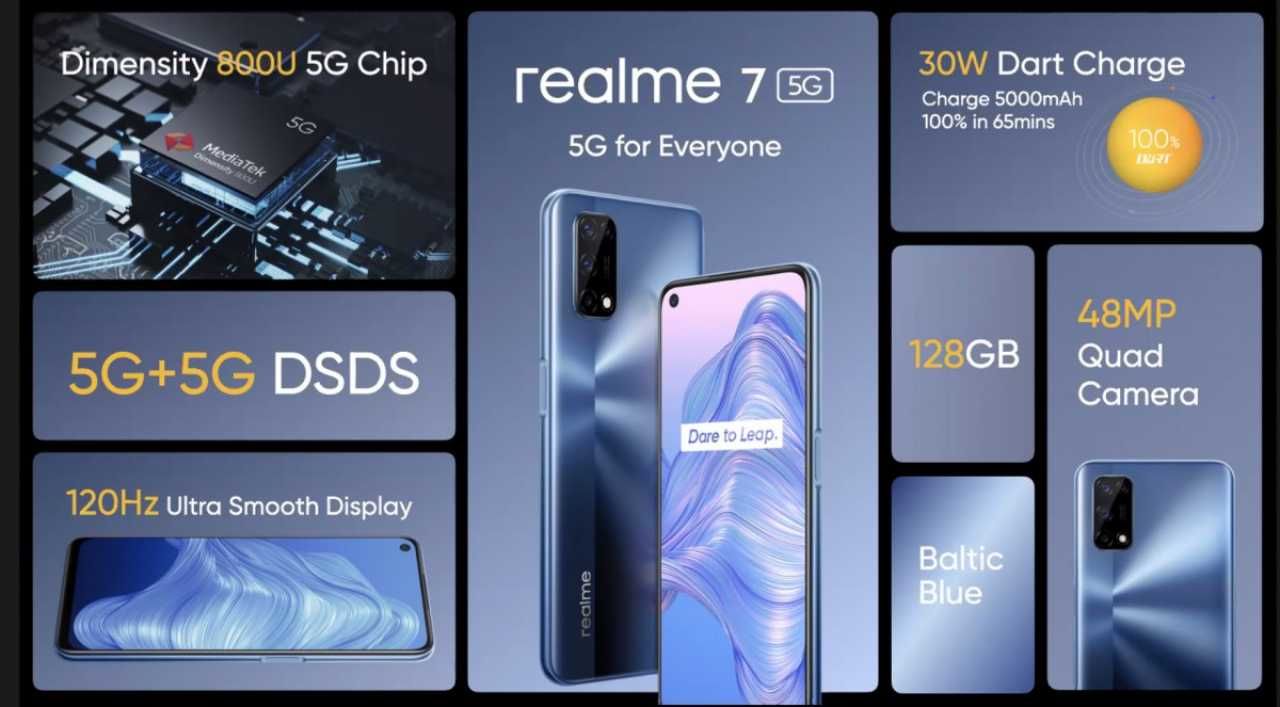 Realme 7 5G resmi olarak tanıtıldı