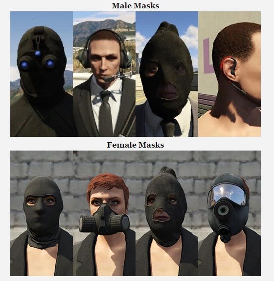 GTA Online Heist DLC'sinden dev sızıntı!