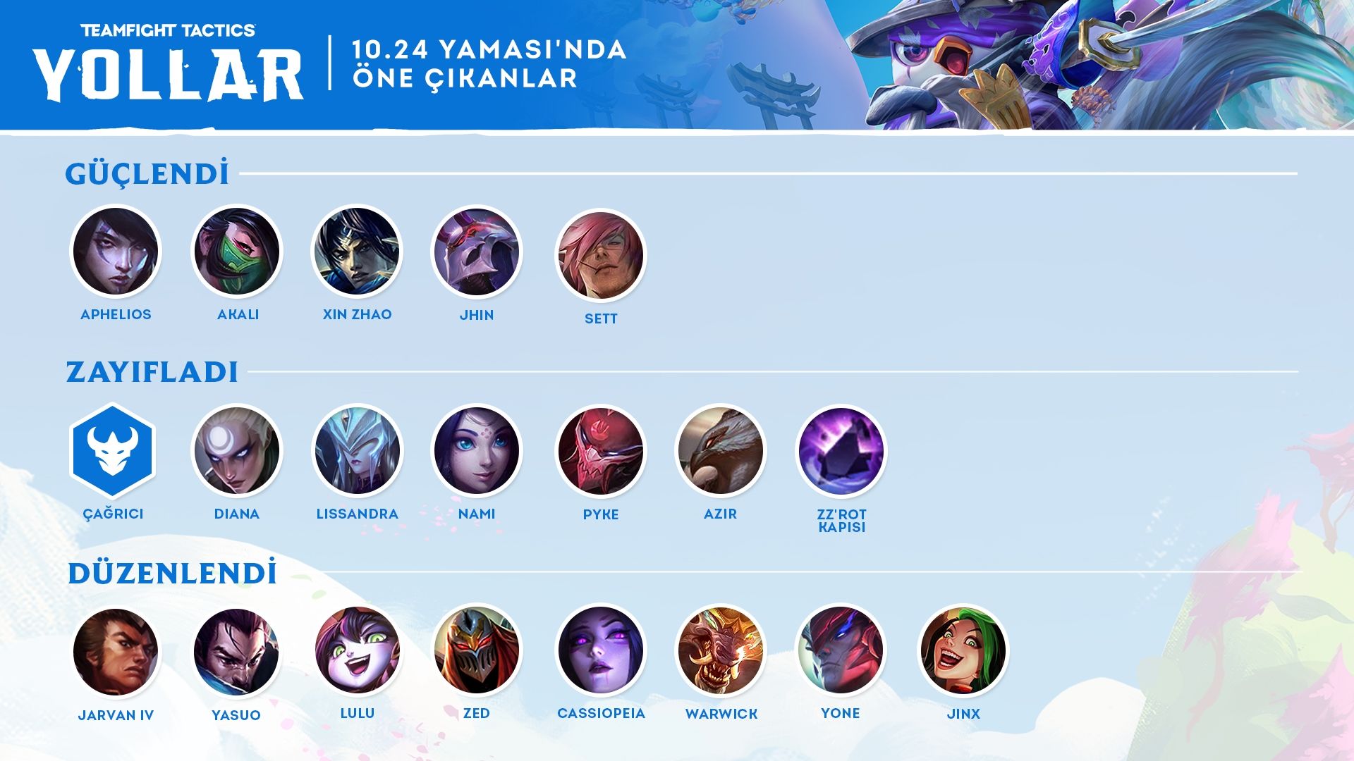 Teamfight Tactics 10.24 yama notları yayınlandı