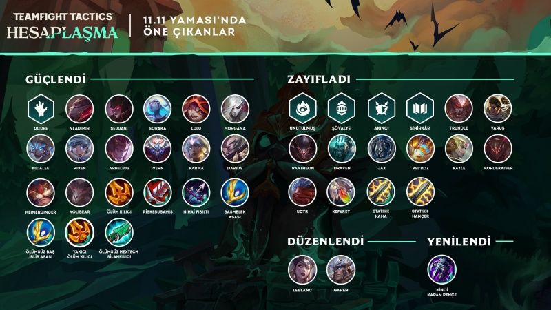 Teamfight Tactics 11.11 yama notları yayınlandı