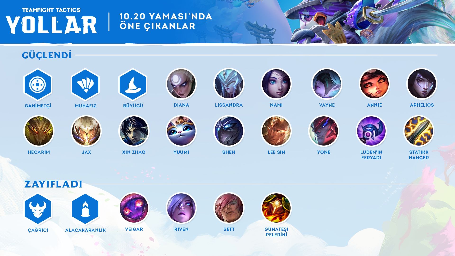 Teamfight Tactics 10.20 yama notları yayınlandı