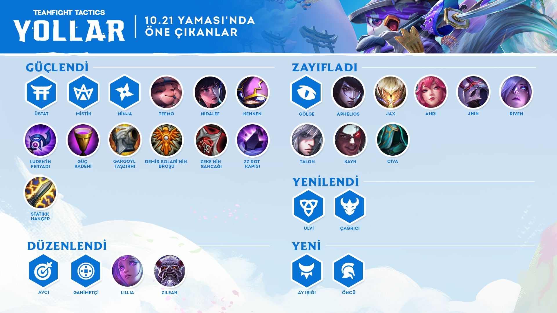 Teamfight Tactics 10.21 yama notları yayınlandı