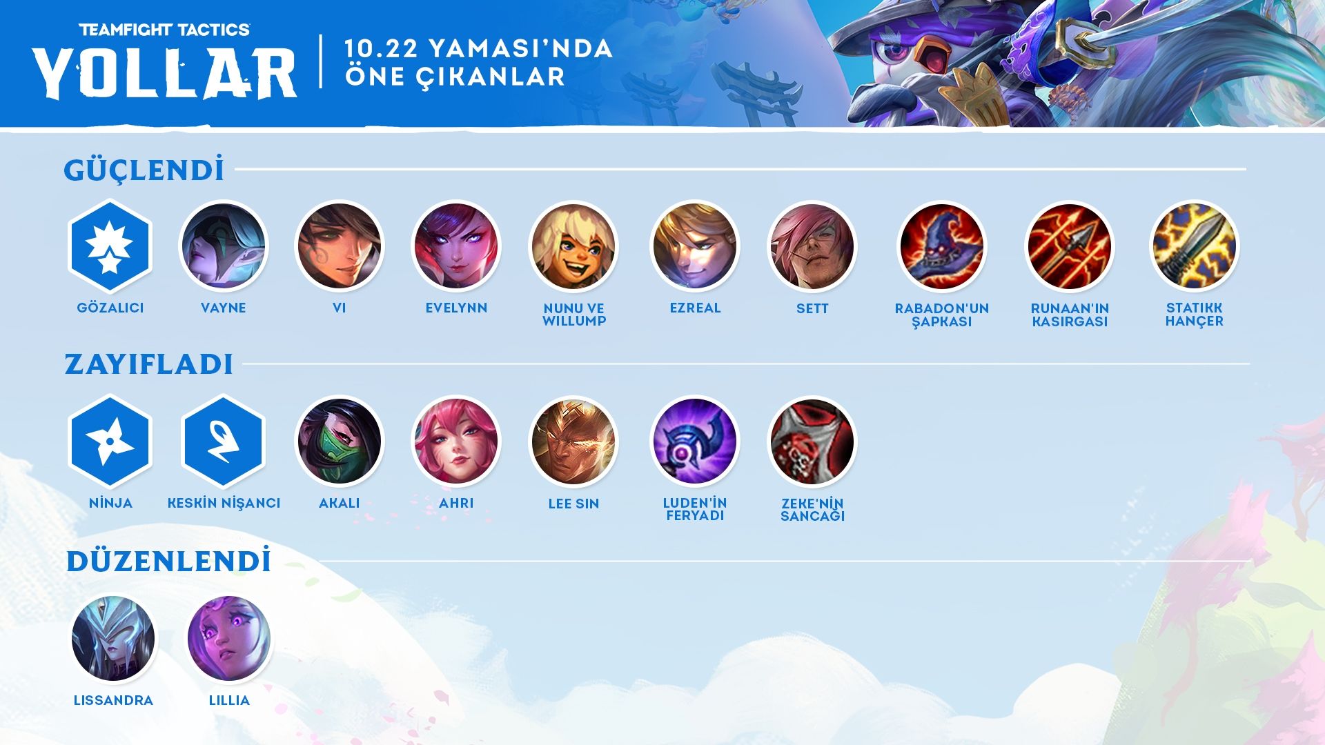 Teamfight Tactics 10.22 yama notları yayınlandı