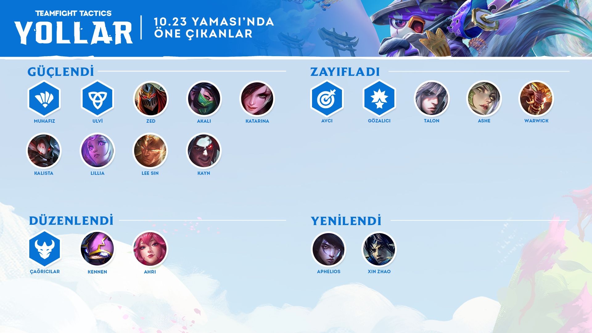 Teamfight Tactics 10.23 yama notları yayınlandı