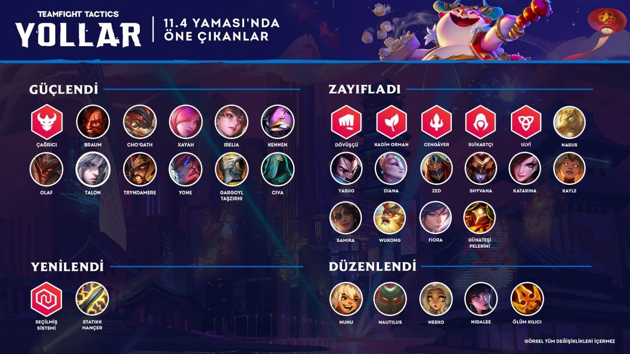 Teamfight Tactics 11.4 yama notları yayınlandı