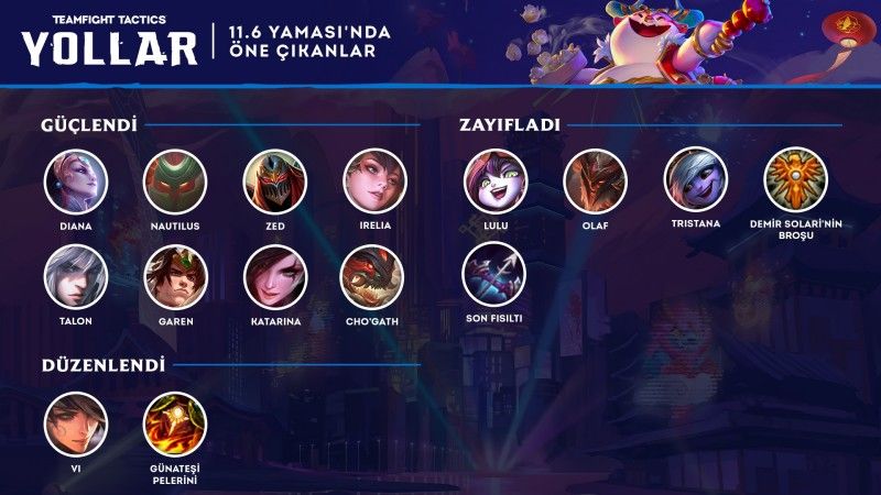 Teamfight Tactics 11.6 yama notları yayınlandı