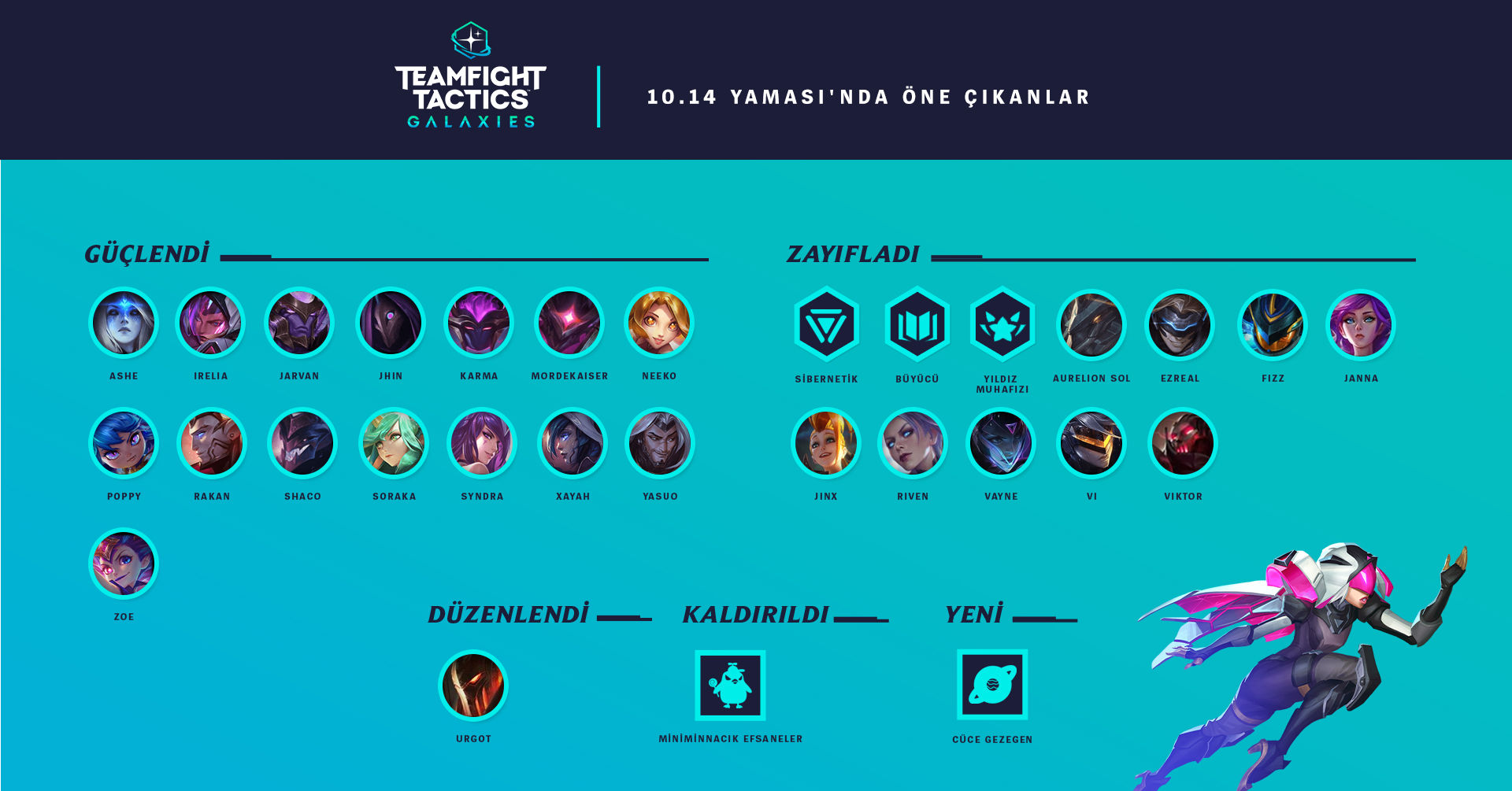 Teamfight Tactics 10.14 yama notları yayınlandı