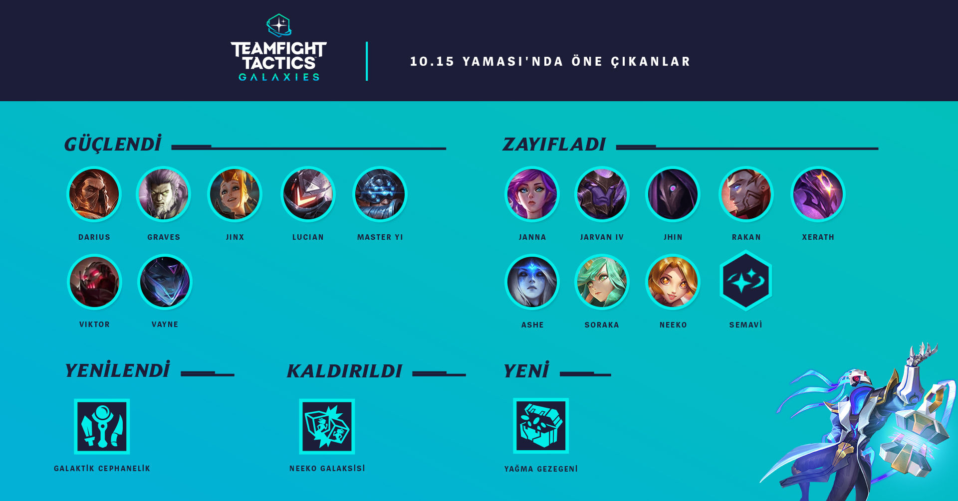 Teamfight Tactics 10.15 yama notları yayınlandı