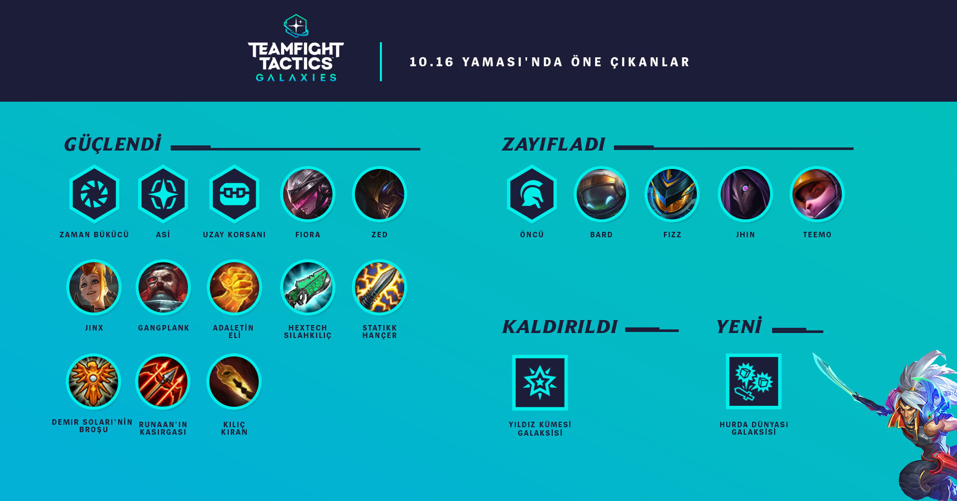 Teamfight Tactics 10.16 yama notları yayınlandı