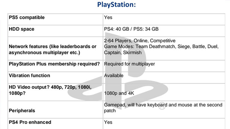 Mount & Blade II: Bannerlord PS5 çıkış tarihi ve özellikleri