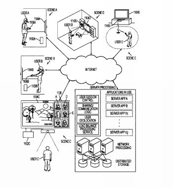 Sony'nin ortaya çıkan yeni patenti PS5'in kontrolcüsü olabilir!