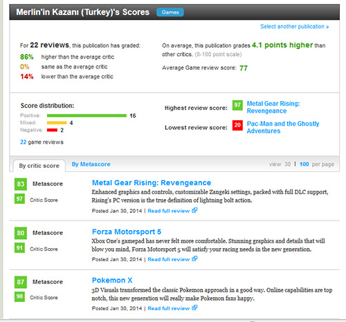 Merlin'in Kazanı Metacritic ailesine katıldı!