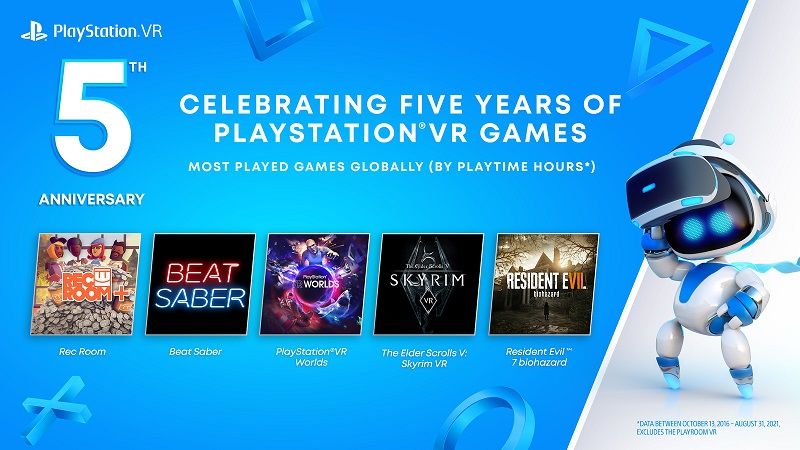 PlayStation VR yıldönümüne özel, ücretsiz üç oyun dağıtılacak